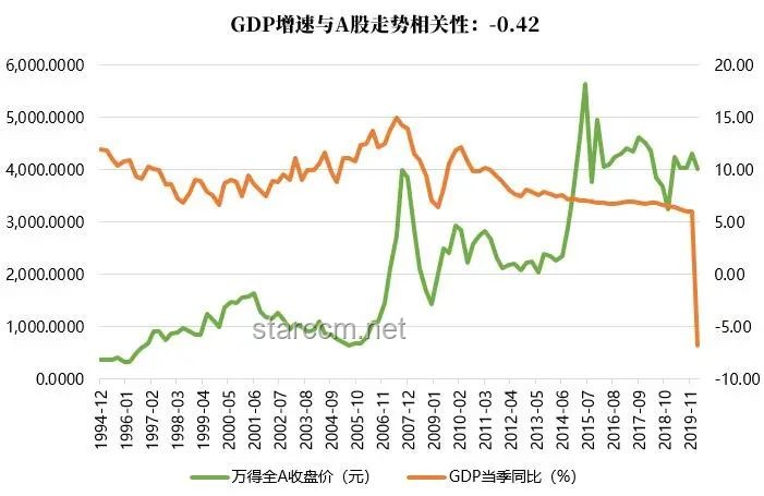 尾号0000000手机号高价拍出VS普通手机号价值对比